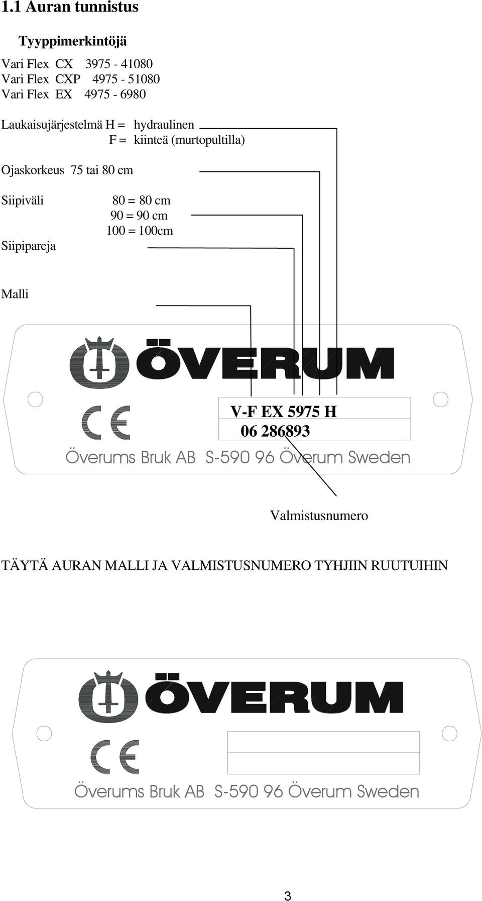 cm 90 = 90 cm 100 = 100cm Siipipareja Malli V-F EX 5975 H 06 286893 Överums Bruk AB S-590 96 Överum Sweden