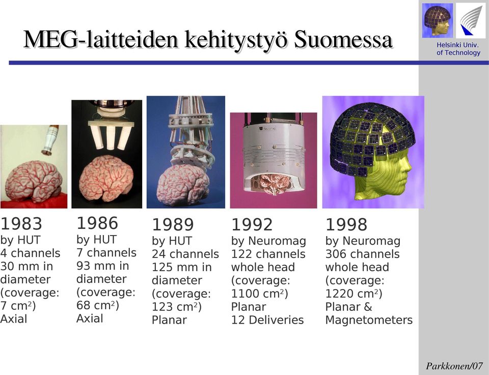 diameter (coverage: 123 cm2) Planar 1992 by Neuromag 122 channels whole head (coverage: 1100 cm2)