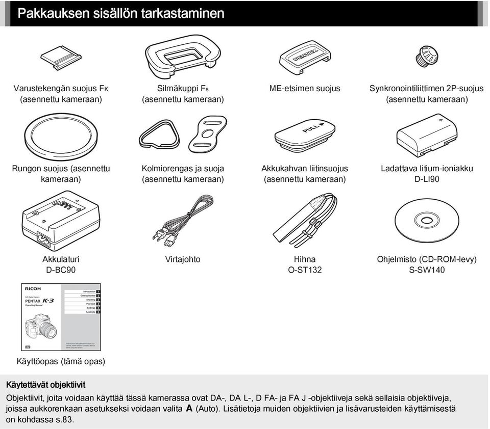 D-BC90 Virtajohto Hihna O-ST132 Ohjelmisto (CD-ROM-levy) S-SW140 Käyttöopas (tämä opas) Käytettävät objektiivit Objektiivit, joita voidaan käyttää tässä kamerassa ovat DA-, DA L-, D