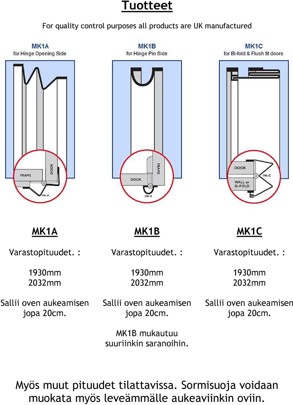 : 1930mm 2032mm Sallii oven aukeamisen jopa 20cm. MK1B mukautuu suuriinkin saranoihin.