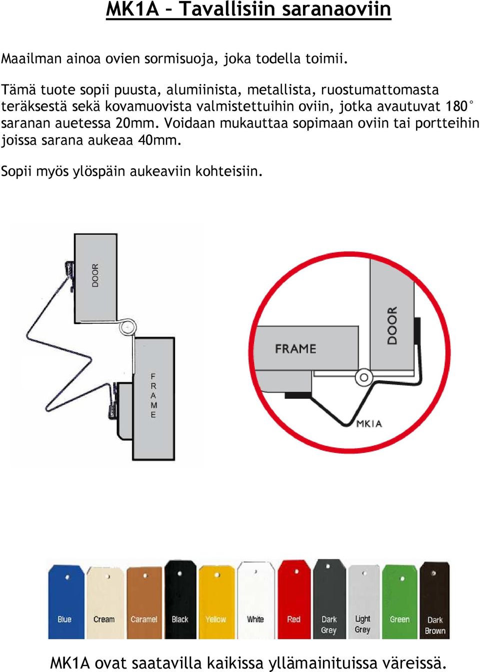 valmistettuihin oviin, jotka avautuvat 180 saranan auetessa 20mm.