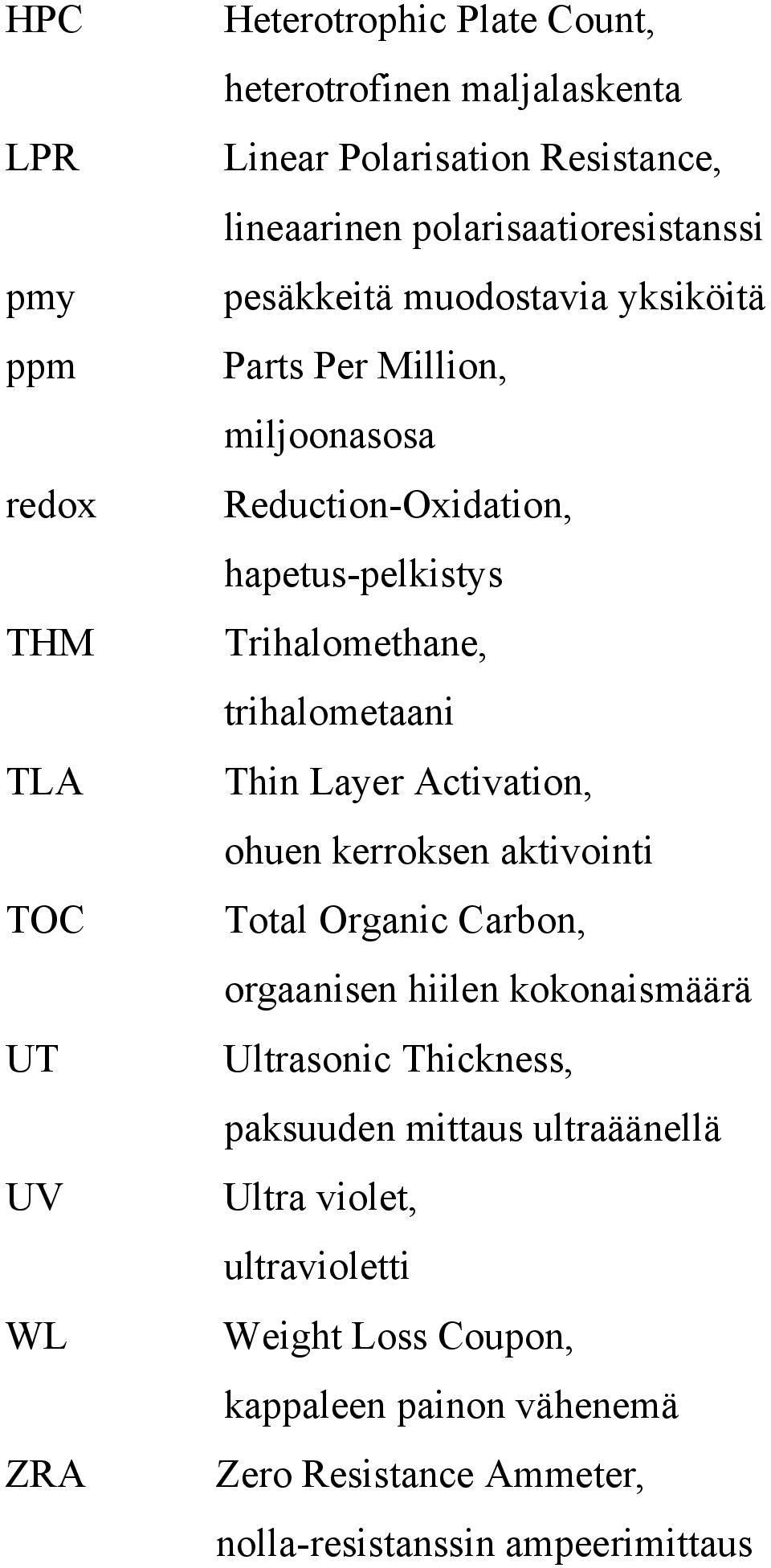 trihalometaani Thin Layer Activation, ohuen kerroksen aktivointi Total Organic Carbon, orgaanisen hiilen kokonaismäärä Ultrasonic Thickness,