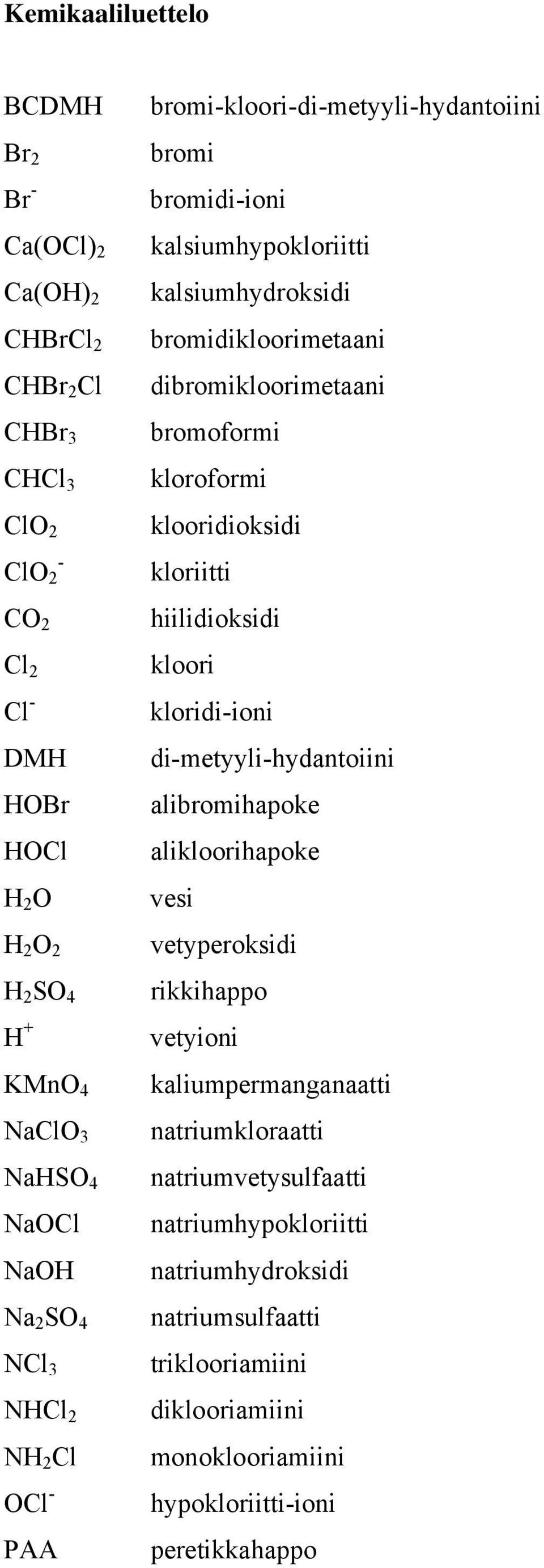 bromoformi kloroformi klooridioksidi kloriitti hiilidioksidi kloori kloridi-ioni di-metyyli-hydantoiini alibromihapoke alikloorihapoke vesi vetyperoksidi rikkihappo vetyioni
