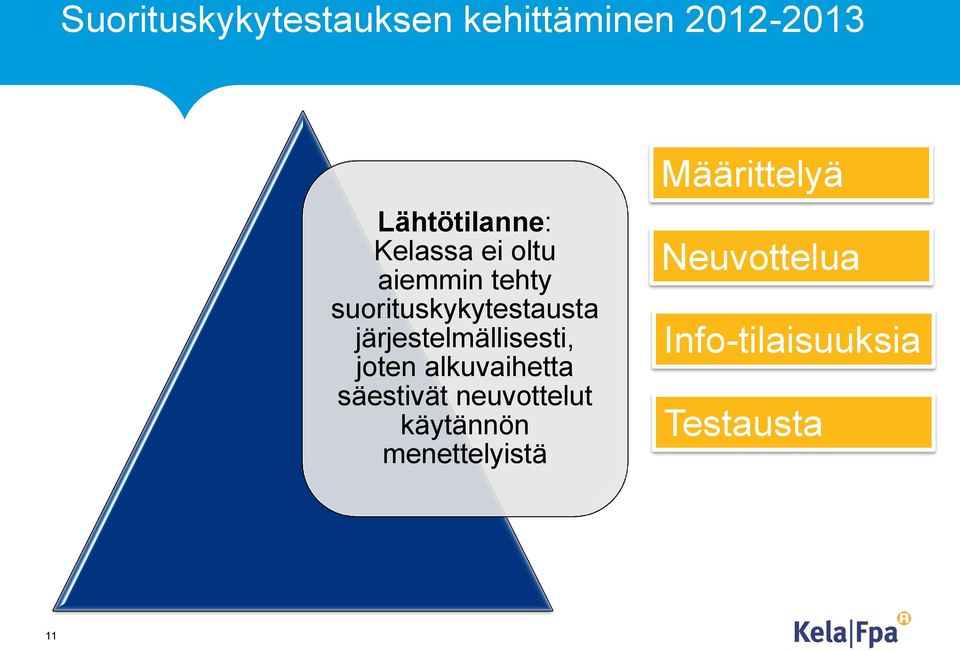 järjestelmällisesti, joten alkuvaihetta säestivät neuvottelut