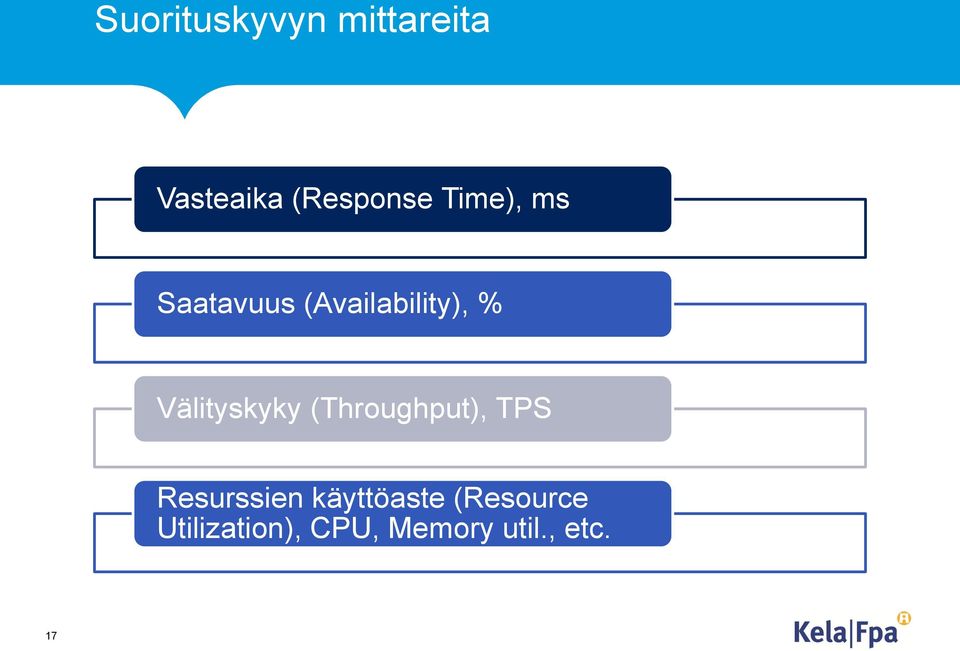 Välityskyky (Throughput), TPS Resurssien