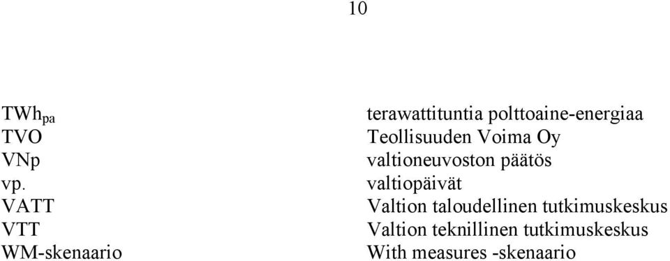 Teollisuuden Voima Oy valtioneuvoston päätös valtiopäivät