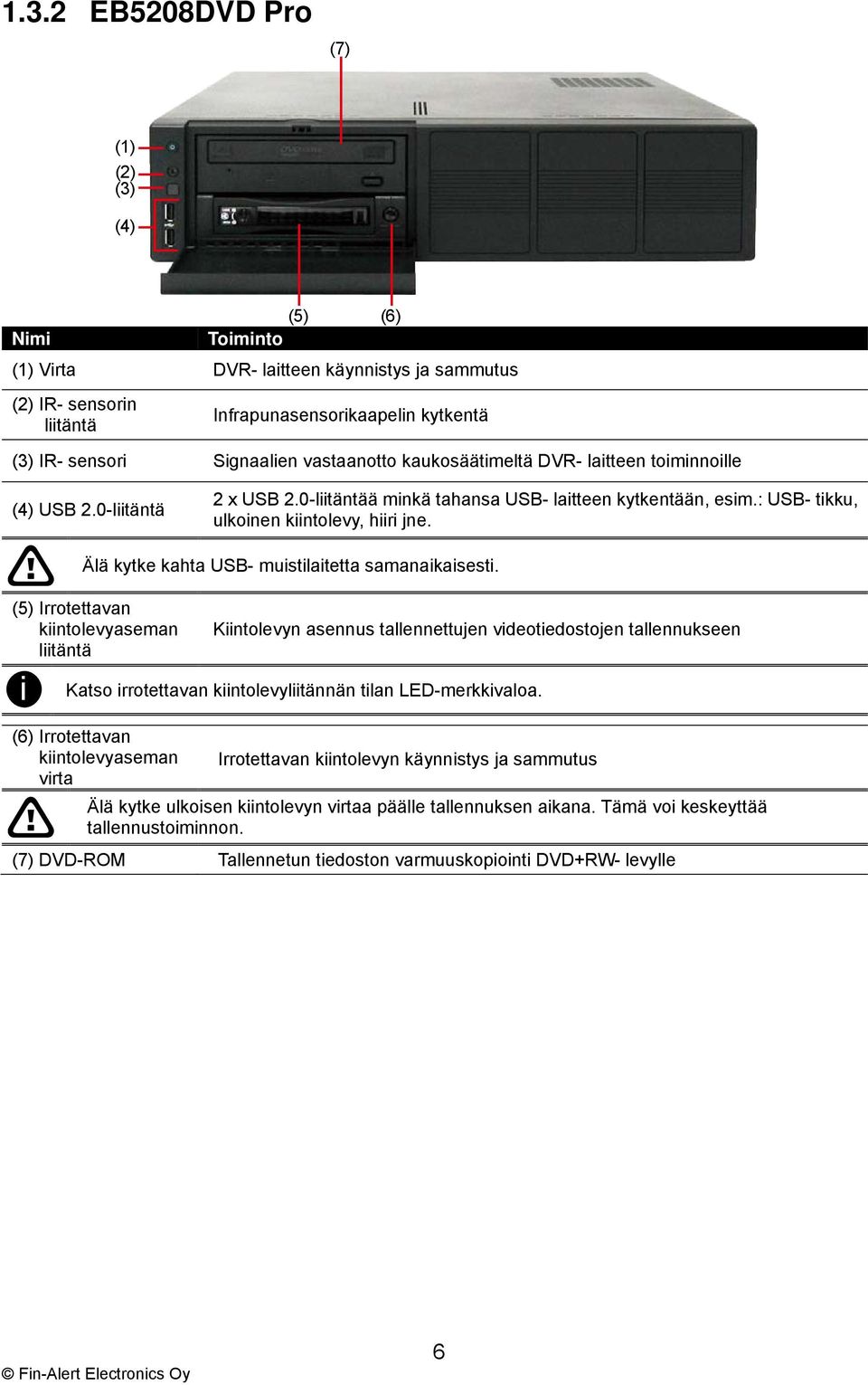 Älä kytke kahta USB- muistilaitetta samanaikaisesti.