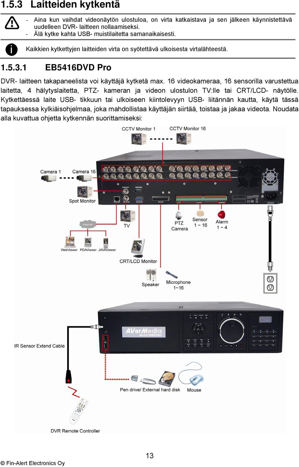 1 EB5416DVD Pro DVR- laitteen takapaneelista voi käyttäjä kytketä max.