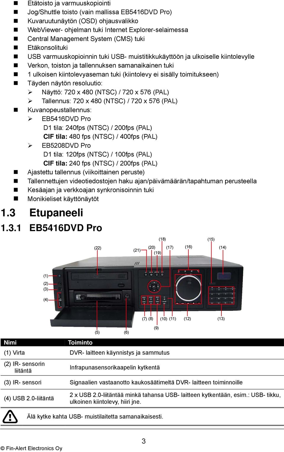 (kiintolevy ei sisälly toimitukseen) Täyden näytön resoluutio: Näyttö: 720 x 480 (NTSC) / 720 x 576 (PAL) Tallennus: 720 x 480 (NTSC) / 720 x 576 (PAL) Kuvanopeustallennus: EB5416DVD Pro D1 tila: