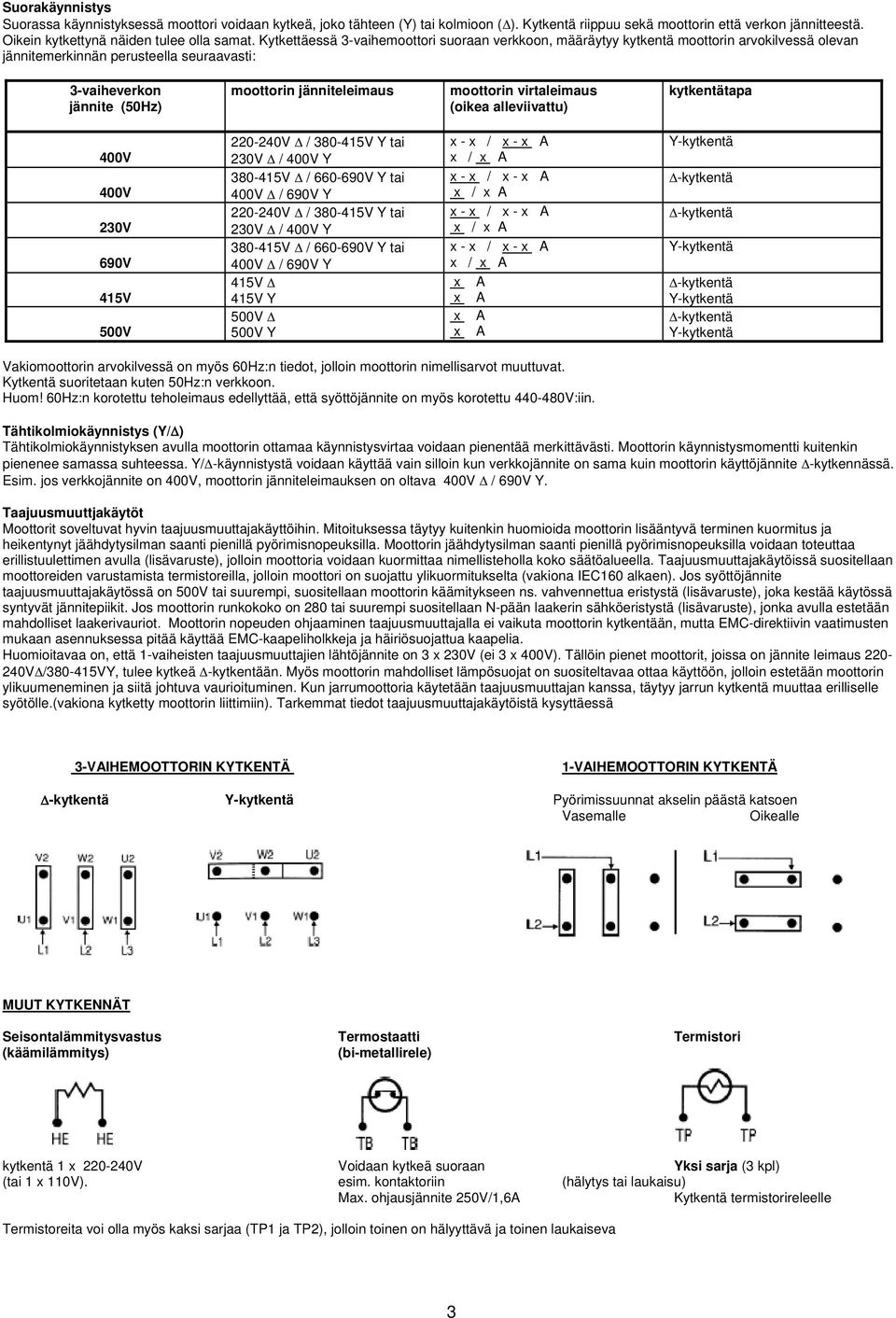 moottorin virtaleimaus (oikea alleviivattu) kytkentätapa 400V 400V 230V 690V 415V 500V 220-240V / 380-415V Y tai 230V / 400V Y 380-415V / 660-690V Y tai 400V / 690V Y 220-240V / 380-415V Y tai 230V /