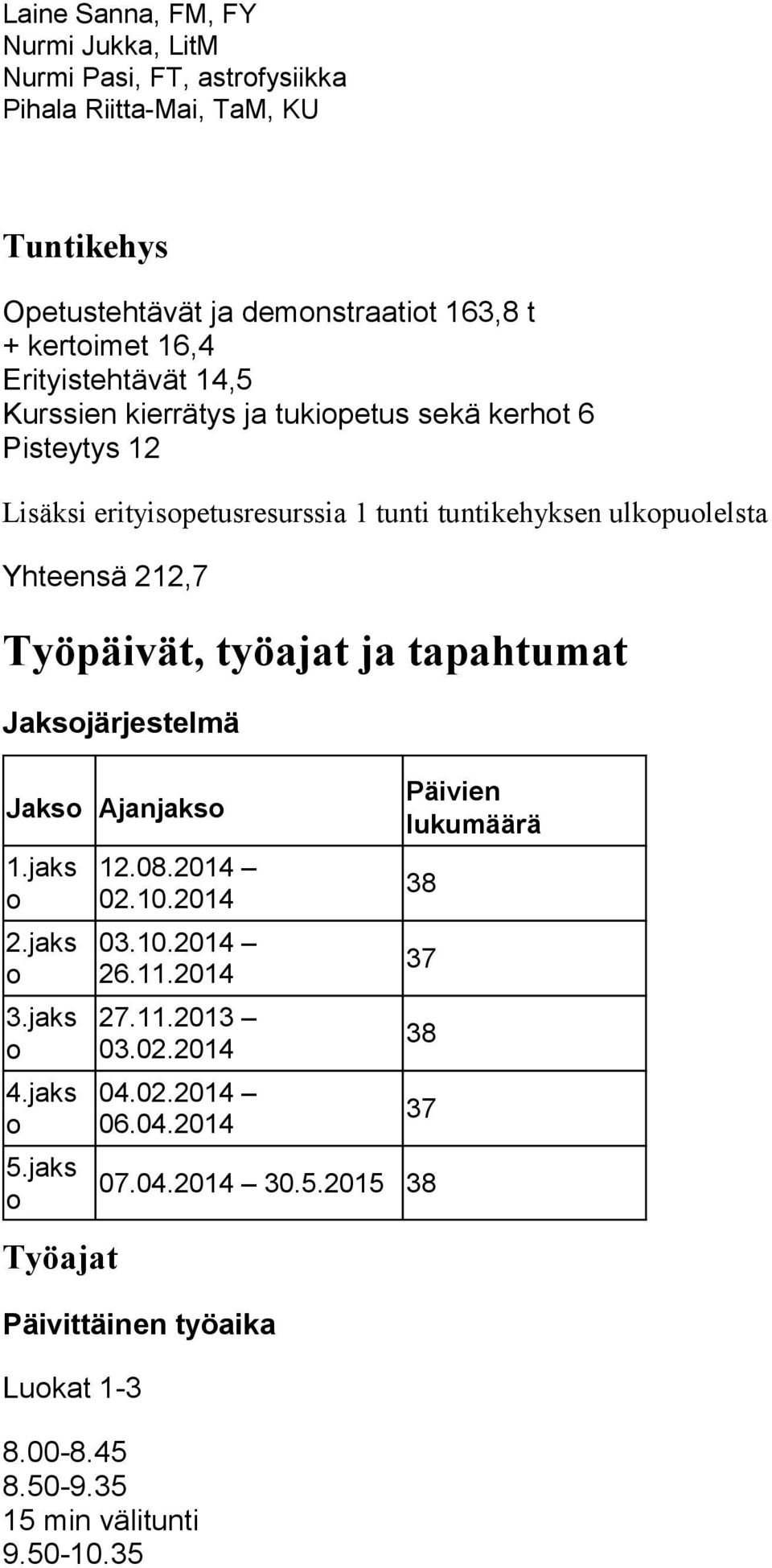 Työpäivät, työajat ja tapahtumat Jaksojärjestelmä Jakso Ajanjakso 1.jaks o 2.jaks o 3.jaks o 4.jaks o 5.jaks o Työajat 12.08.2014 02.10.2014 03.10.2014 26.11.2014 27.