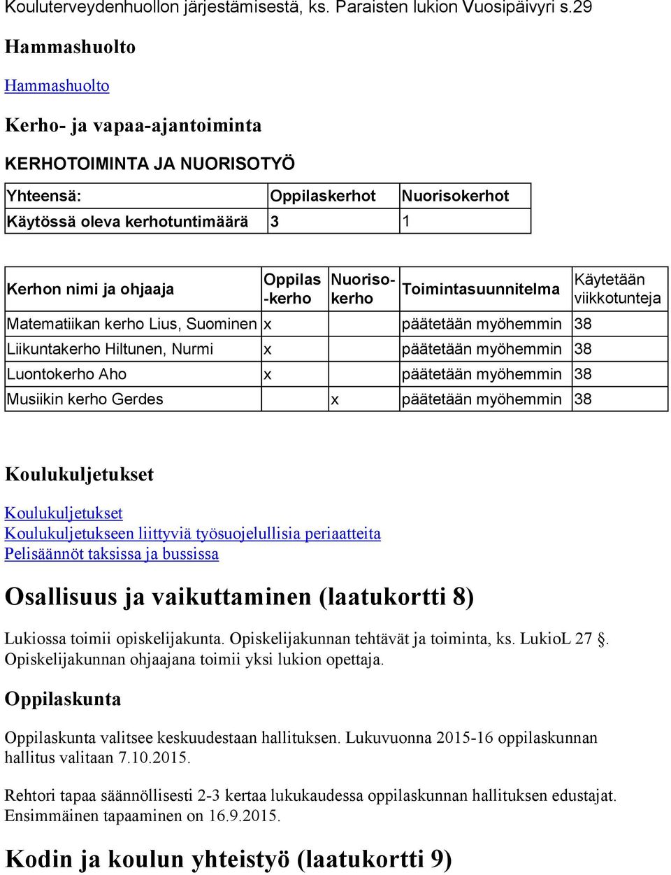 Nuorisokerho Toimintasuunnitelma Matematiikan kerho Lius, Suominen x päätetään myöhemmin 38 Liikuntakerho Hiltunen, Nurmi x päätetään myöhemmin 38 Luontokerho Aho x päätetään myöhemmin 38 Musiikin