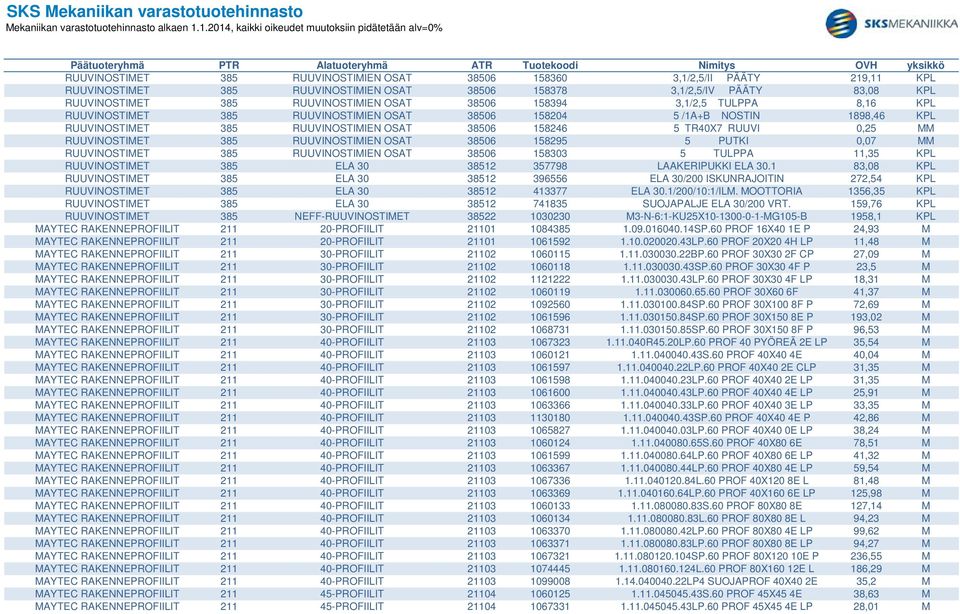 RUUVINOSTIMET 385 RUUVINOSTIMIEN OSAT 38506 158295 5 PUTKI 0,07 MM RUUVINOSTIMET 385 RUUVINOSTIMIEN OSAT 38506 158303 5 TULPPA 11,35 KPL RUUVINOSTIMET 385 ELA 30 38512 357798 LAAKERIPUKKI ELA 30.