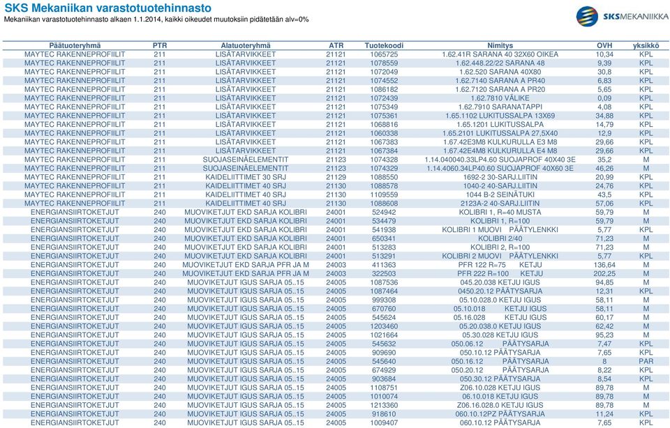 62.7120 SARANA A PR20 5,65 KPL MAYTEC RAKENNEPROFIILIT 211 LISÄTARVIKKEET 21121 1072439 1.62.7810 VÄLIKE 0,09 KPL MAYTEC RAKENNEPROFIILIT 211 LISÄTARVIKKEET 21121 1075349 1.62.7910 SARANATAPPI 4,08 KPL MAYTEC RAKENNEPROFIILIT 211 LISÄTARVIKKEET 21121 1075361 1.