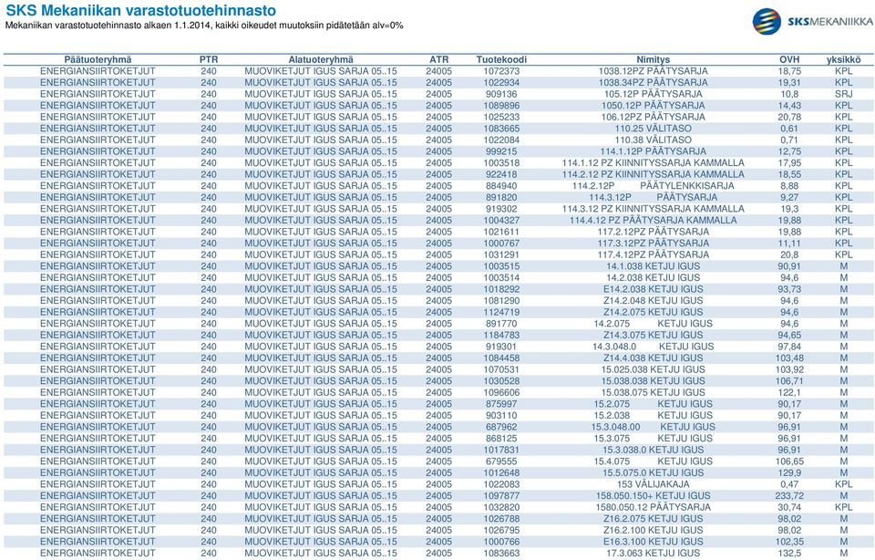 12P PÄÄTYSARJA 14,43 KPL ENERGIANSIIRTOKETJUT 240 MUOVIKETJUT IGUS SARJA 05..15 24005 1025233 106.12PZ PÄÄTYSARJA 20,78 KPL ENERGIANSIIRTOKETJUT 240 MUOVIKETJUT IGUS SARJA 05..15 24005 1083665 110.