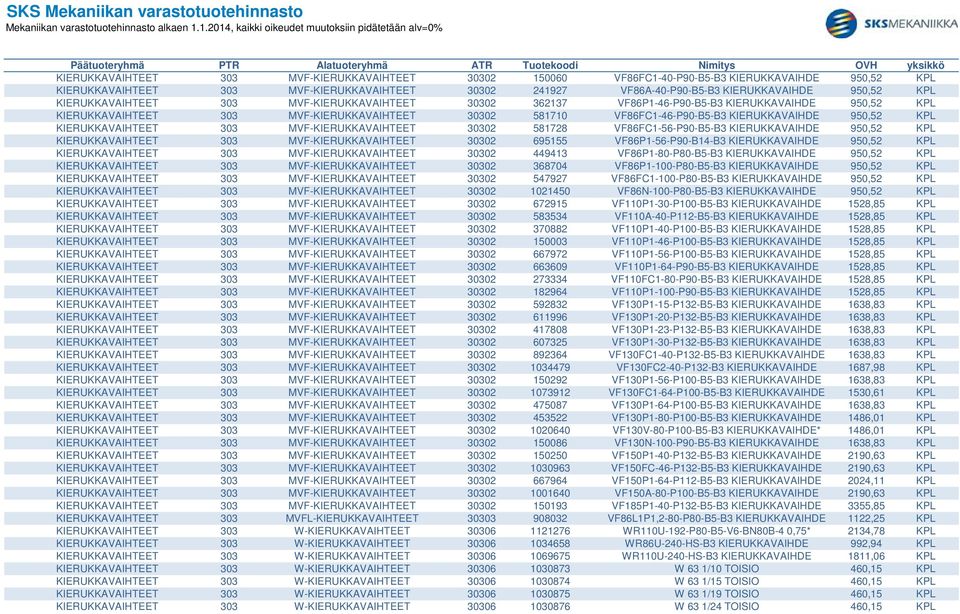 950,52 KPL KIERUKKAVAIHTEET 303 MVF-KIERUKKAVAIHTEET 30302 581728 VF86FC1-56-P90-B5-B3 KIERUKKAVAIHDE 950,52 KPL KIERUKKAVAIHTEET 303 MVF-KIERUKKAVAIHTEET 30302 695155 VF86P1-56-P90-B14-B3