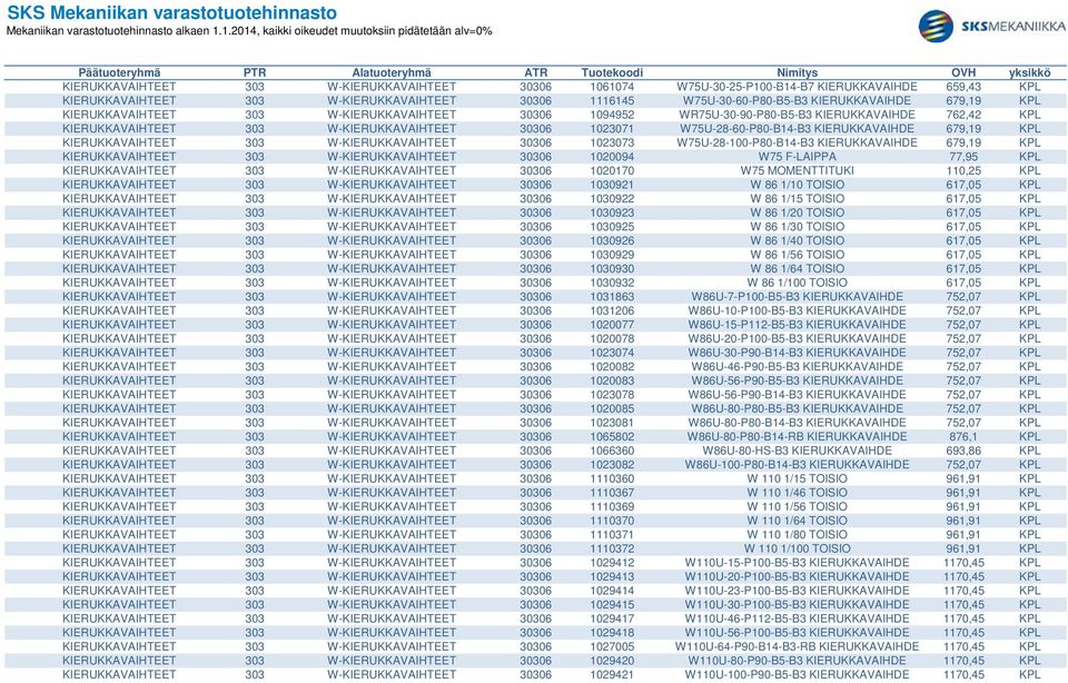 679,19 KPL KIERUKKAVAIHTEET 303 W-KIERUKKAVAIHTEET 30306 1023073 W75U-28-100-P80-B14-B3 KIERUKKAVAIHDE 679,19 KPL KIERUKKAVAIHTEET 303 W-KIERUKKAVAIHTEET 30306 1020094 W75 F-LAIPPA 77,95 KPL