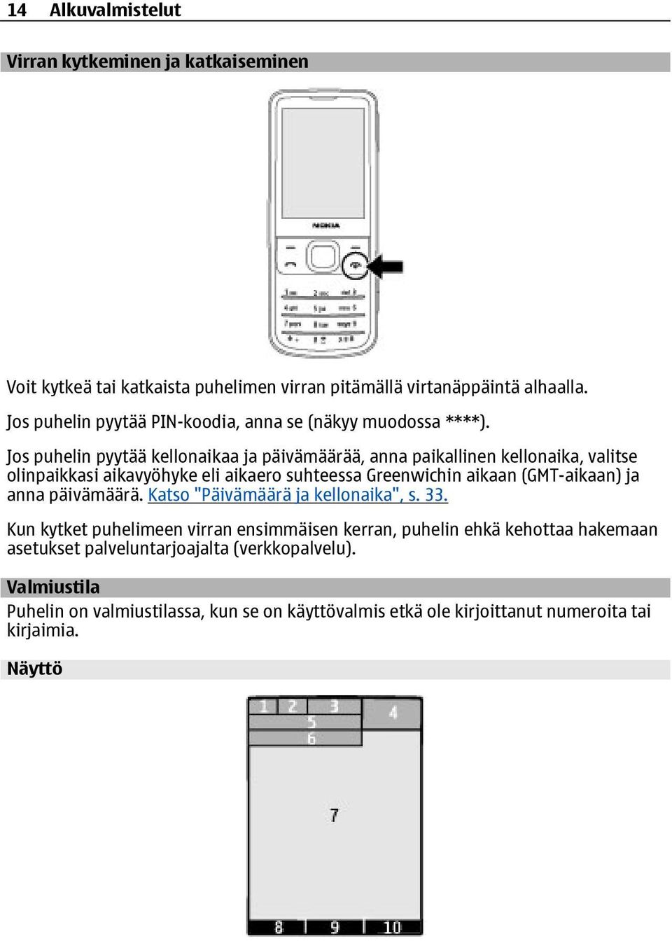 Jos puhelin pyytää kellonaikaa ja päivämäärää, anna paikallinen kellonaika, valitse olinpaikkasi aikavyöhyke eli aikaero suhteessa Greenwichin aikaan (GMT-aikaan)