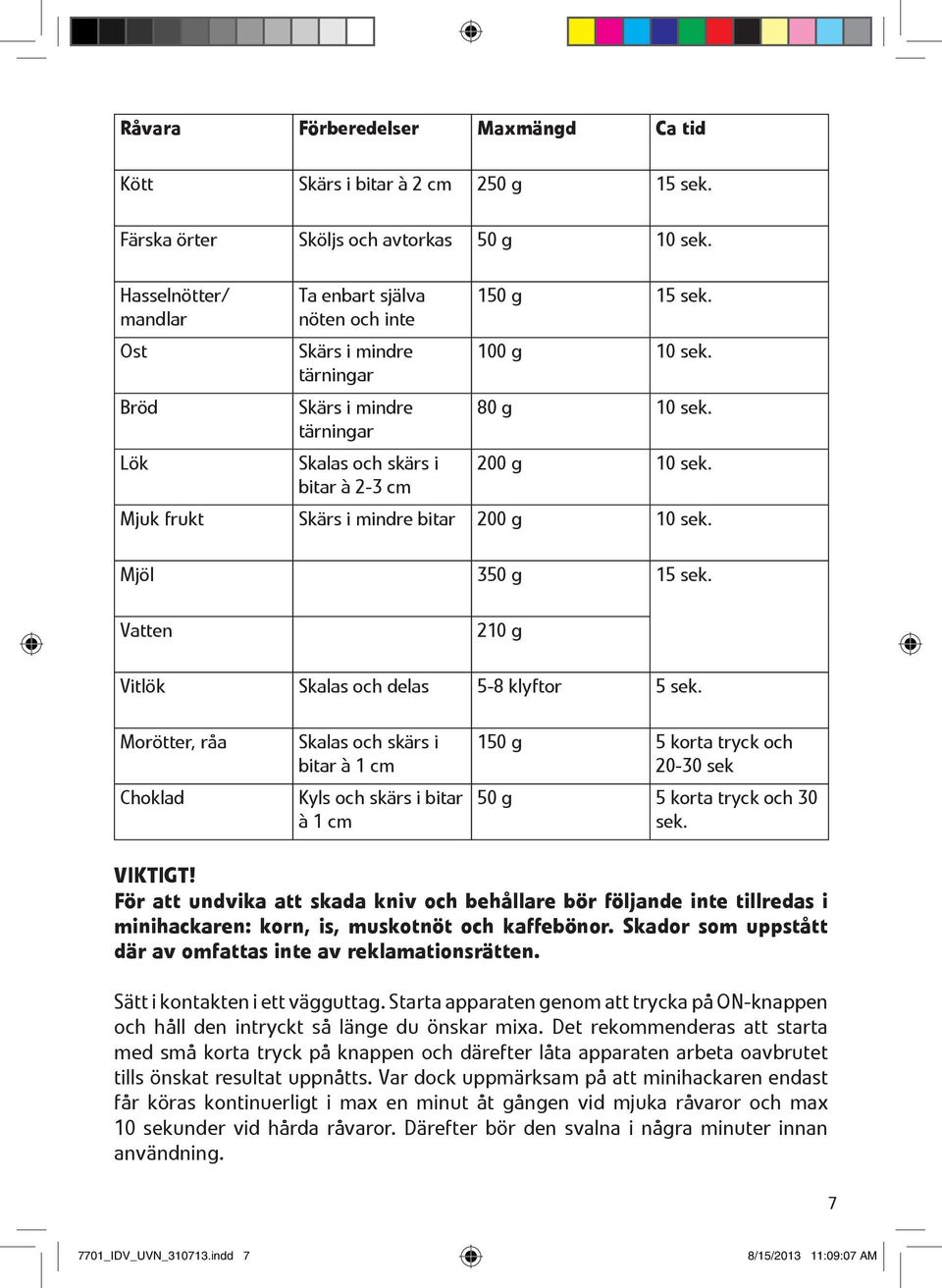 200 g 10 sek. Mjuk frukt Skärs i mindre bitar 200 g 10 sek. Mjöl 350 g 15 sek. Vatten 210 g Vitlök Skalas och delas 5-8 klyftor 5 sek.