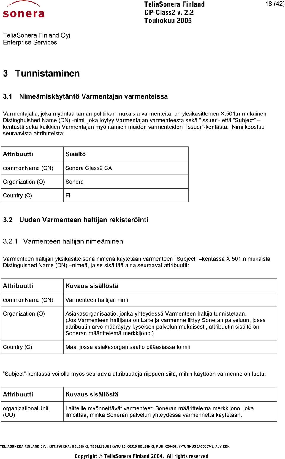 Nimi koostuu seuraavista attributeista: Attribuutti commonname (CN) Organization (O) Country (C) Sisältö Sonera Class2 