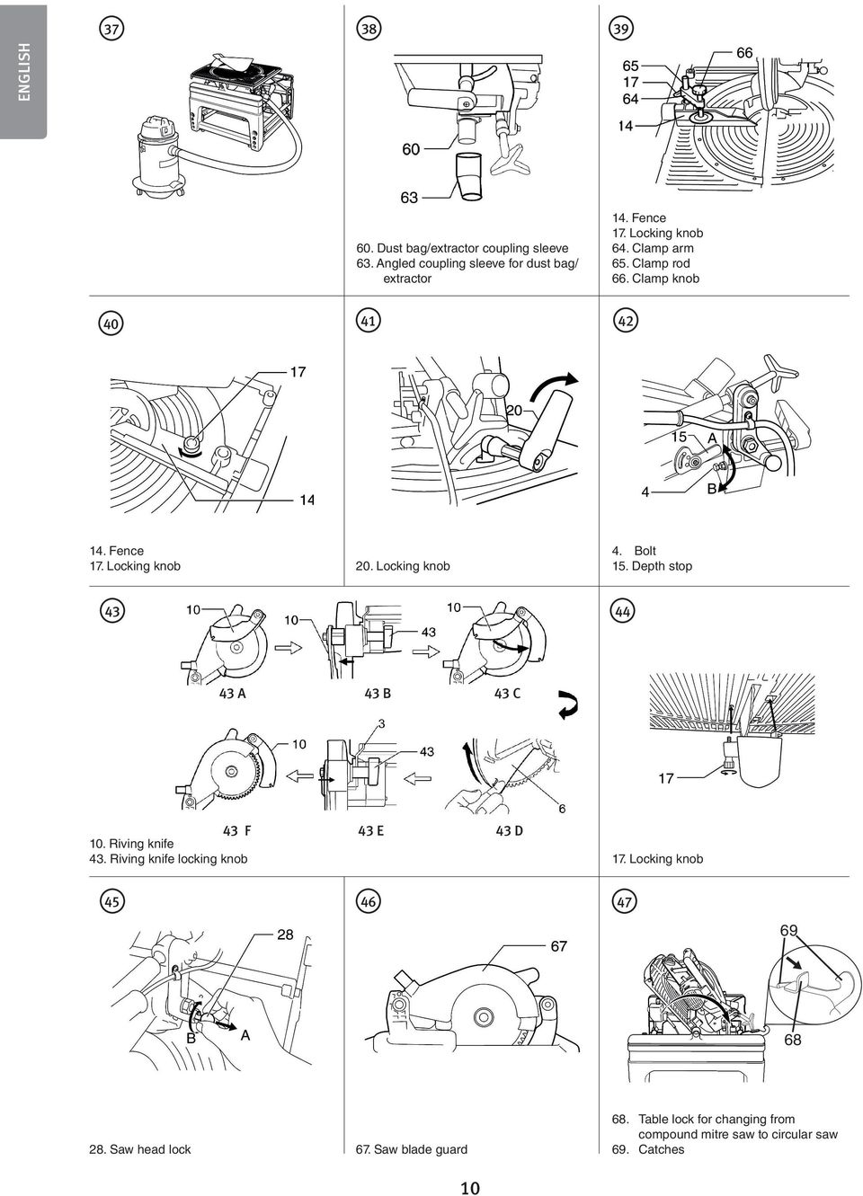 Depth stop 43 44 43 A 43 B 43 C 43 F 10. Riving knife 43. Riving knife locking knob 43 E 43 D 17.