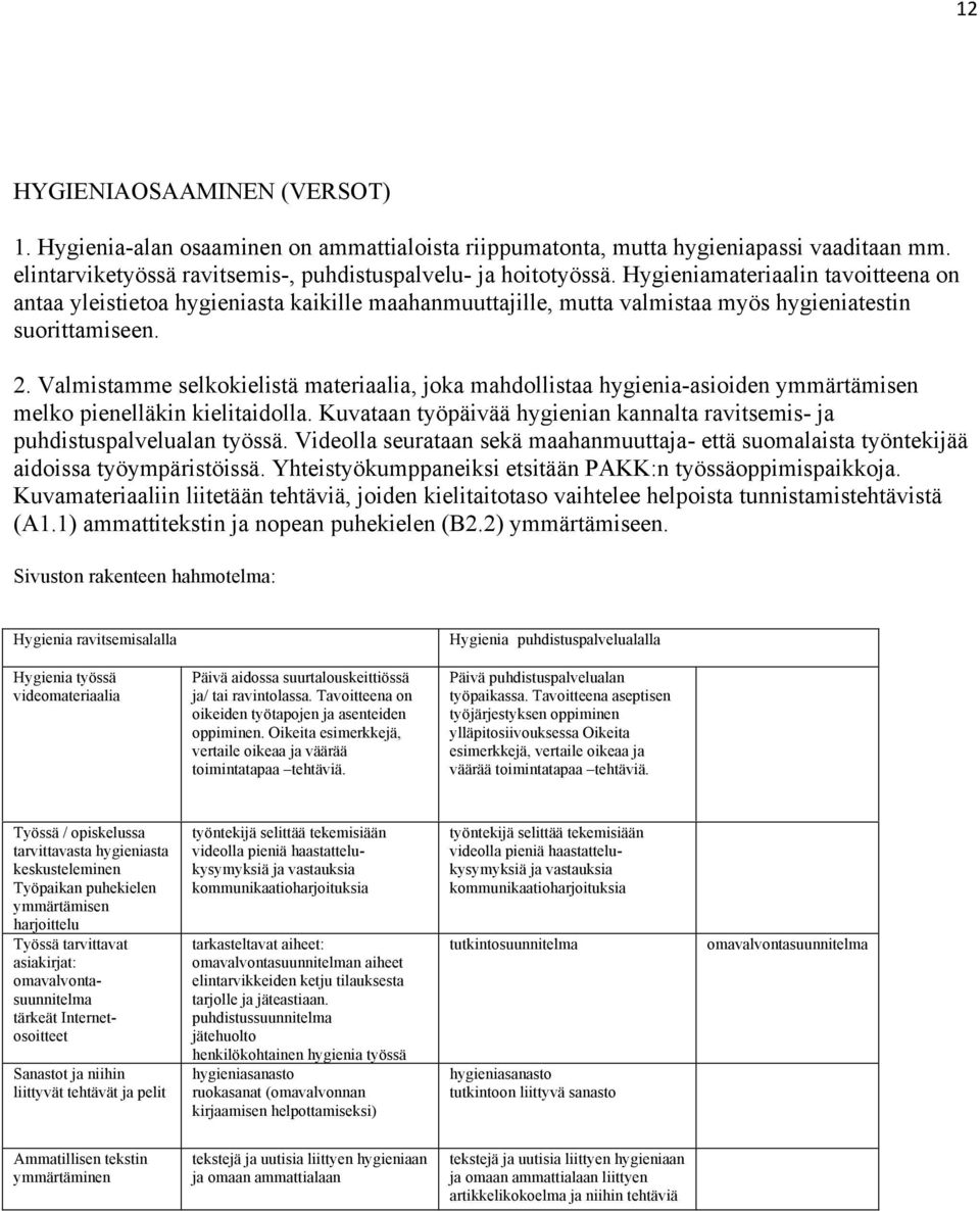 Valmistamme selkokielistä materiaalia, joka mahdollistaa hygienia-asioiden ymmärtämisen melko pienelläkin kielitaidolla.