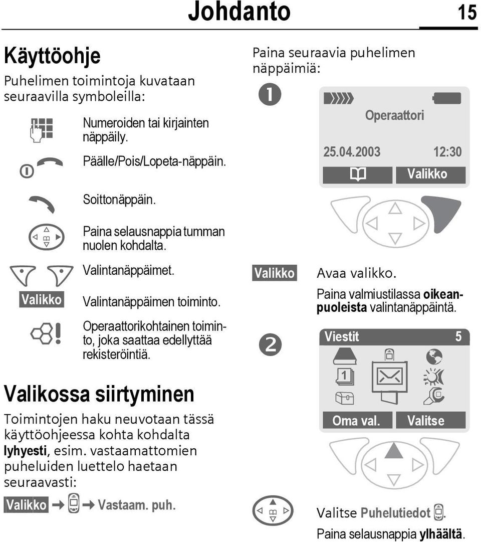 Valikossa siirtyminen Toimintojen haku neuvotaan tässä käyttöohjeessa kohta kohdalta lyhyesti, esim. vastaamattomien puhe