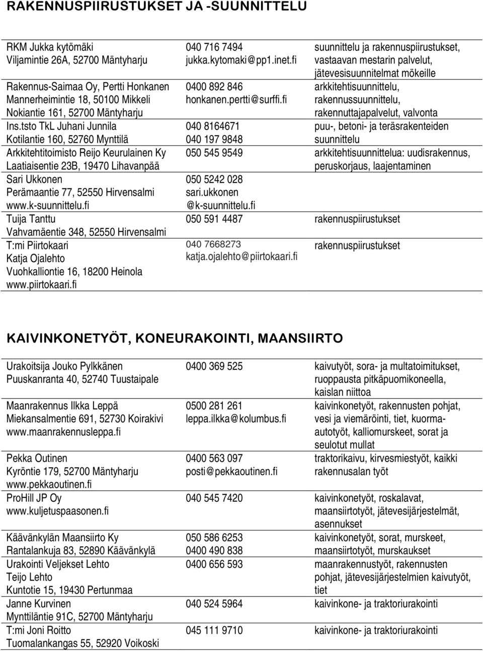 fi Tuija Tanttu Vahvamäentie 348, 52550 Hirvensalmi T:mi Piirtokaari Katja Ojalehto Vuohkalliontie 16, 18200 Heinola www.piirtokaari.fi 040 716 7494 jukka.kytomaki@pp1.inet.fi 0400 892 846 honkanen.