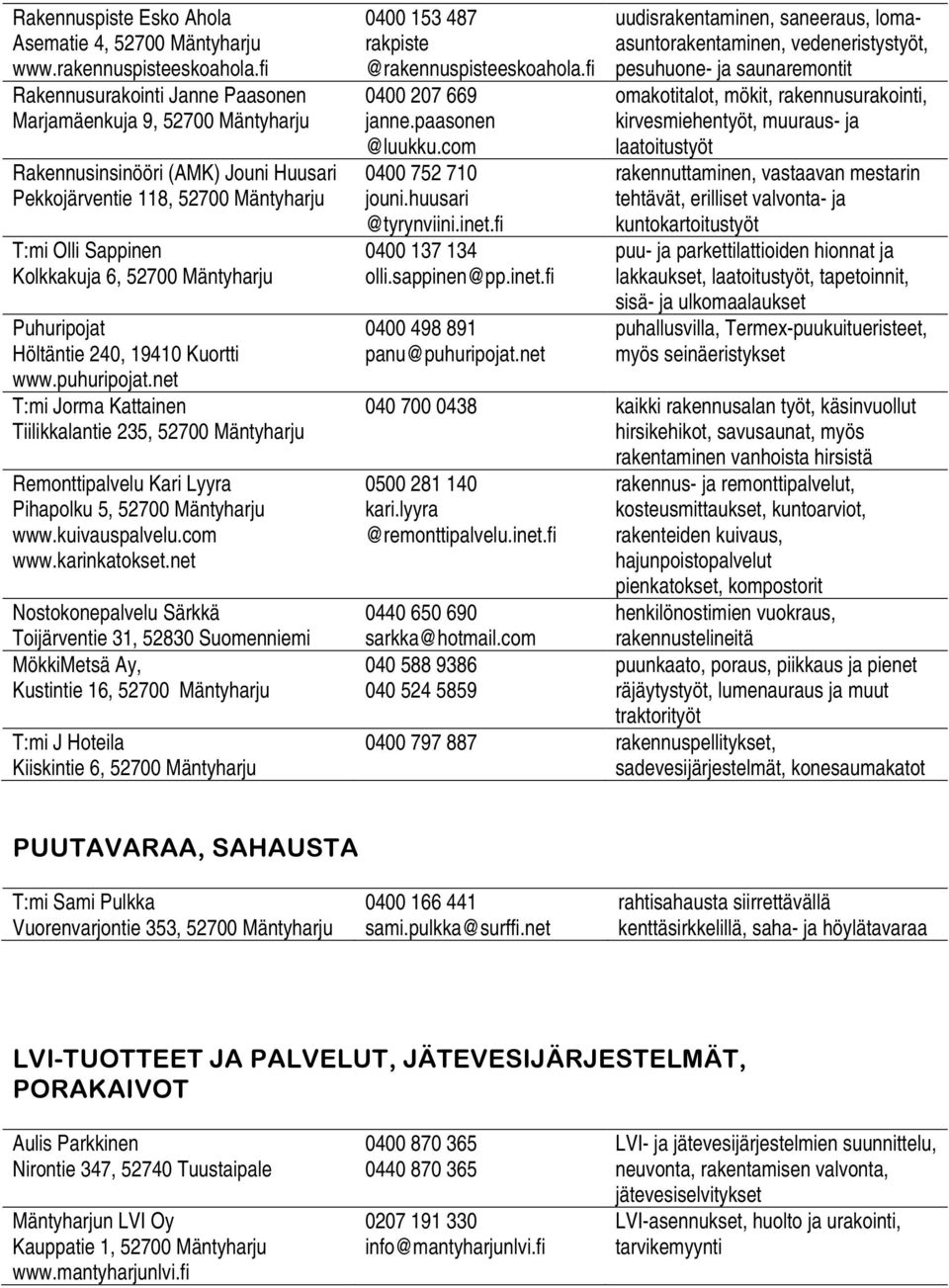 Puhuripojat Höltäntie 240, 19410 Kuortti www.puhuripojat.net T:mi Jorma Kattainen Tiilikkalantie 235, 52700 Mäntyharju Remonttipalvelu Kari Lyyra Pihapolku 5, 52700 Mäntyharju www.kuivauspalvelu.