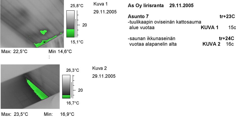 C 14,6 C 15,1 C -saunan ikkunaseinän tr+24c vuotaa