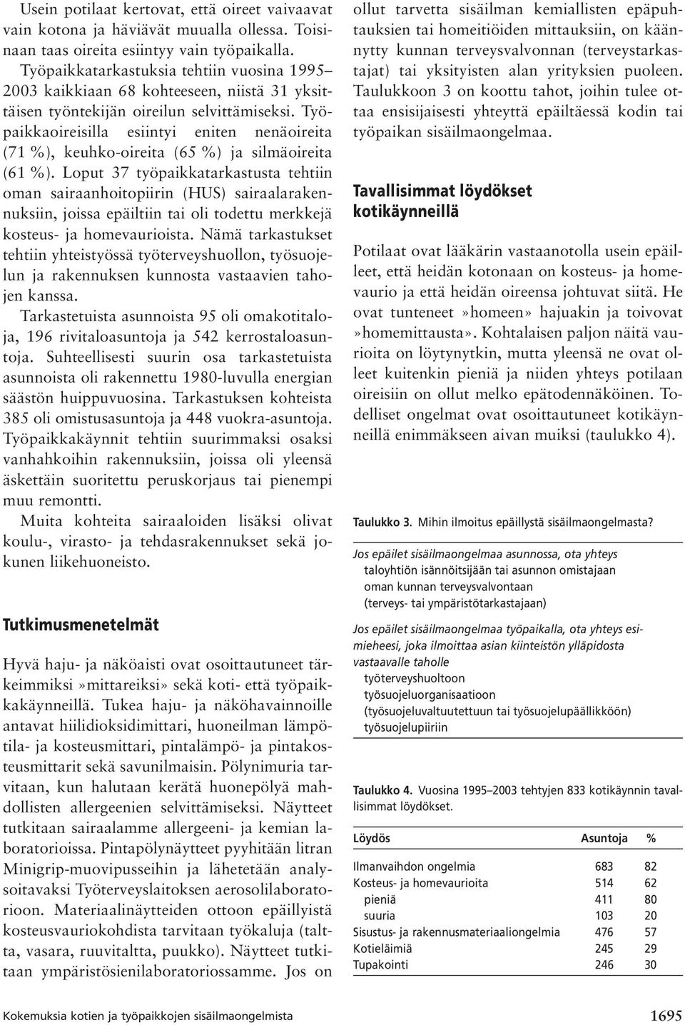 Työpaikkaoireisilla esiintyi eniten nenäoireita (71 %), keuhko-oireita (65 %) ja silmäoireita (61 %).