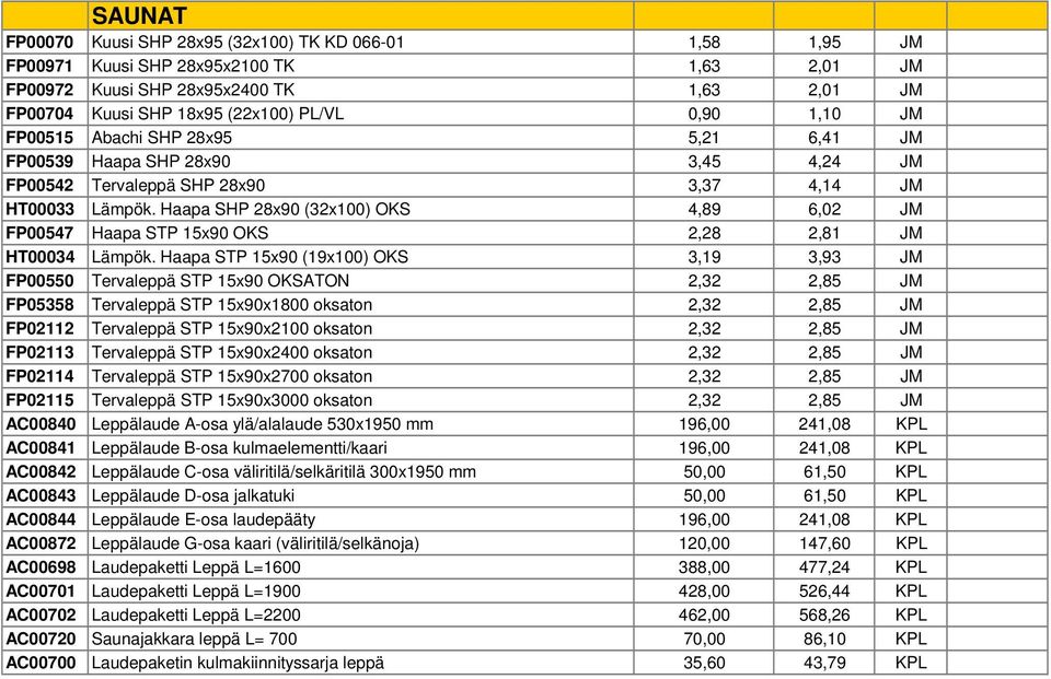 Haapa SHP 28x90 (32x100) OKS 4,89 6,02 JM FP00547 Haapa STP 15x90 OKS 2,28 2,81 JM HT00034 Lämpök.