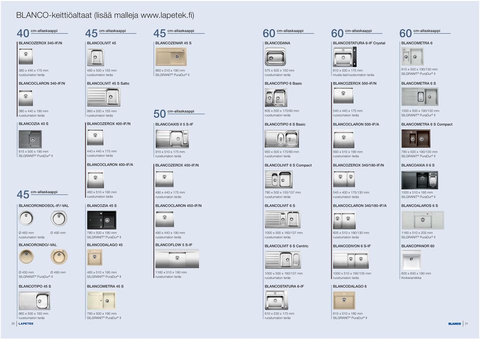 Crystal BLANCOMETRA 6 380 x 440 x 175 mm 480 x 500 x 155 mm 860 x 510 x 190 mm SILGRANIT PuraDur II 575 x 505 x 150 mm 610 x 530 x 175 mm musta lasi/ 615 x 500 x 190/130 mm Silgranit PuraDur II
