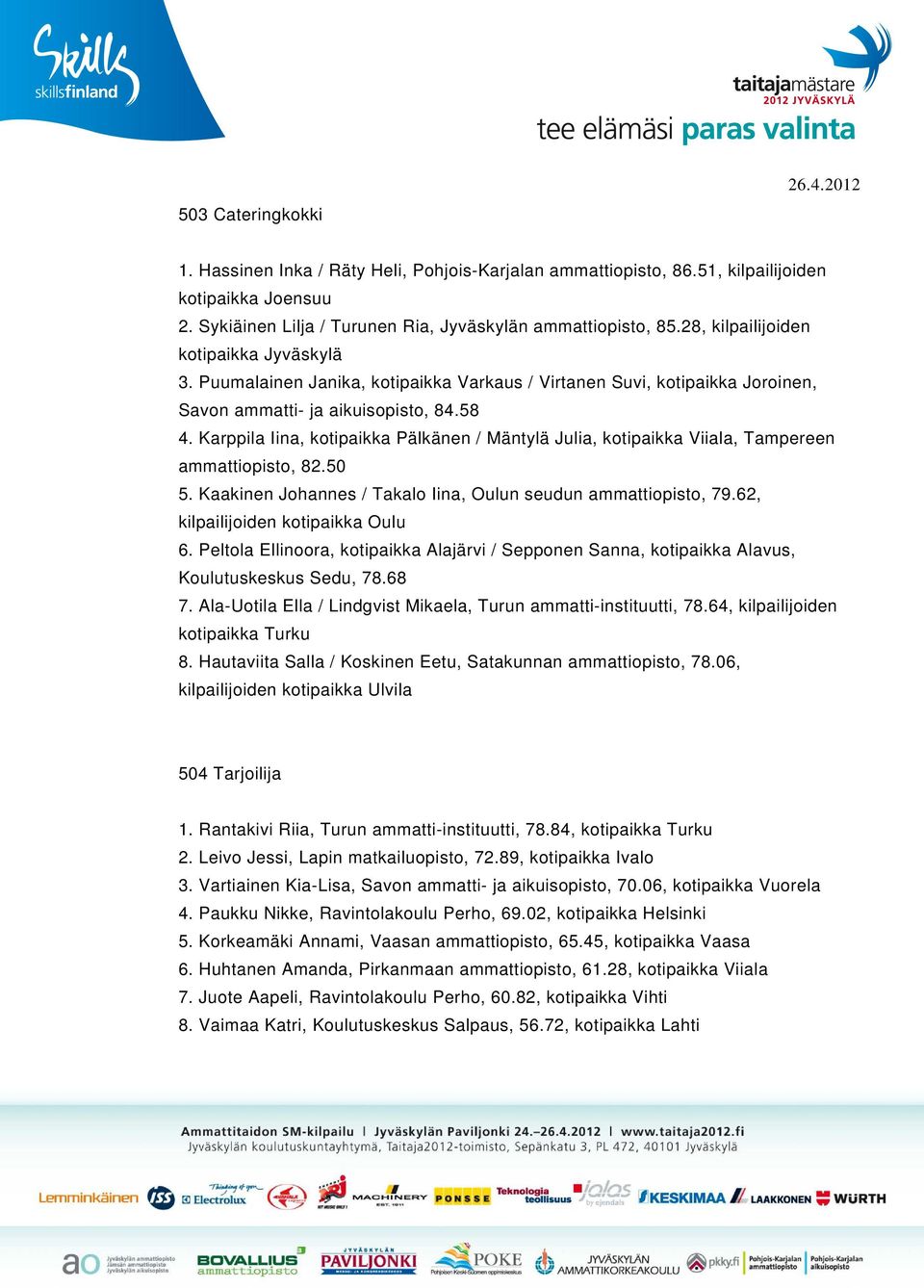 Karppila Iina, kotipaikka Pälkänen / Mäntylä Julia, kotipaikka Viiala, Tampereen ammattiopisto, 82.50 5. Kaakinen Johannes / Takalo Iina, Oulun seudun ammattiopisto, 79.