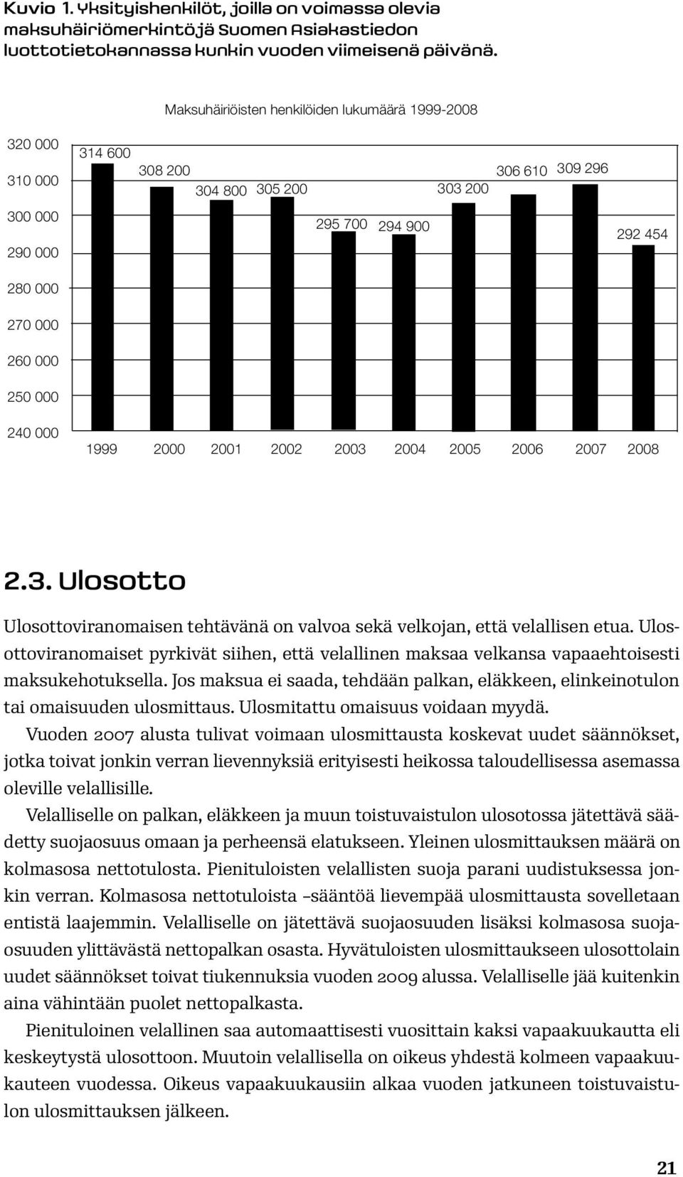 000 1999 2000 2001 2002 2003 2004 2005 2006 2007 2008 2.3. Ulosotto Ulosottoviranomaisen tehtävänä on valvoa sekä velkojan, että velallisen etua.