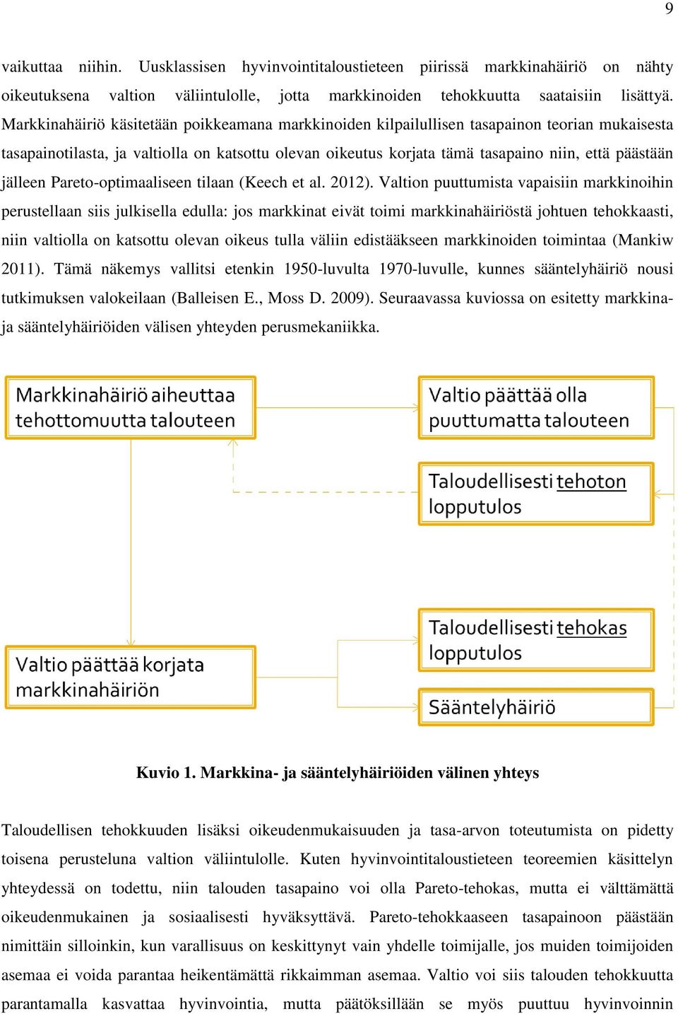 jälleen Pareto-optimaaliseen tilaan (Keech et al. 2012).