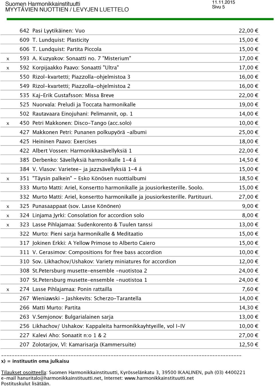 7 "Misterium" 17,00 Korpijaakko Paavo: Sonaatti "Ultra" 17,00 Rizol-kvartetti; Piazzolla-ohjelmistoa 3 16,00 Rizol-kvartetti; Piazzolla-ohjelmistoa 2 16,00 Kaj-Erik Gustafsson: Missa Breve 22,00