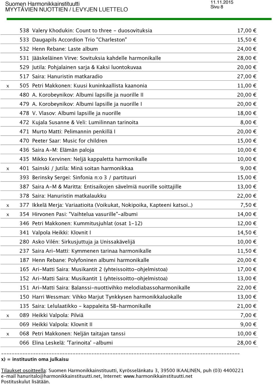 Hanuristin matkaradio 27,00 Petri Makkonen: Kuusi kuninkaallista kaanonia 11,00 A. Korobeynikov: Albumi lapsille ja nuorille II 20,00 A. Korobeynikov: Albumi lapsille ja nuorille I 20,00 V.