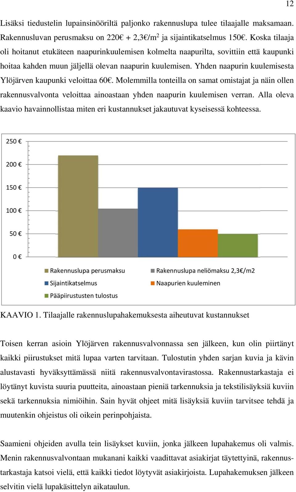 Yhden naapurin kuulemisesta Ylöjärven kaupunki veloittaa 60. Molemmilla tonteilla on samat omistajat ja näin ollen rakennusvalvonta veloittaa ainoastaan yhden naapurin kuulemisen verran.