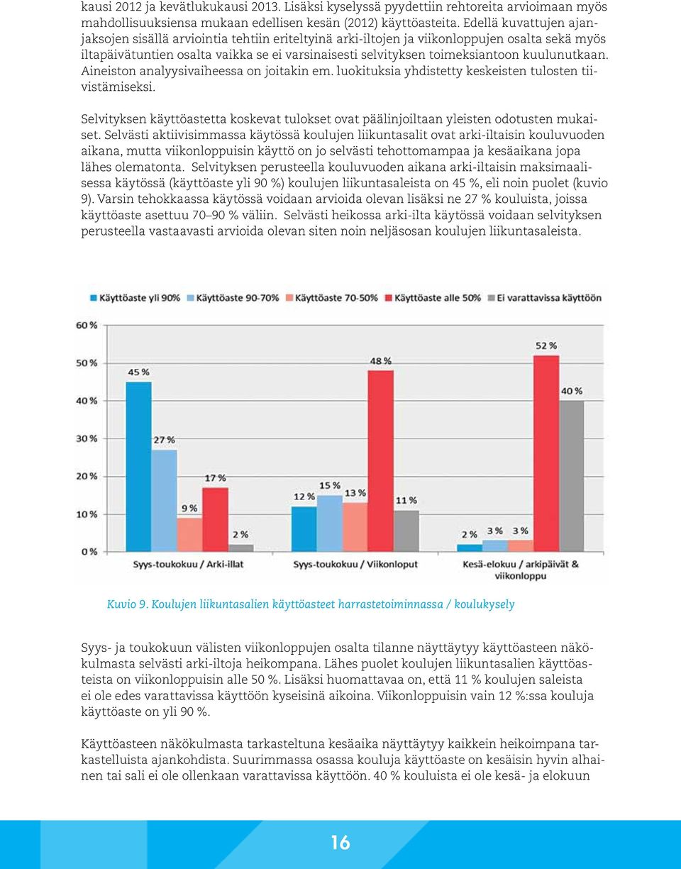 kuulunutkaan. Aineiston analyysivaiheessa on joitakin em. luokituksia yhdistetty keskeisten tulosten tiivistämiseksi.