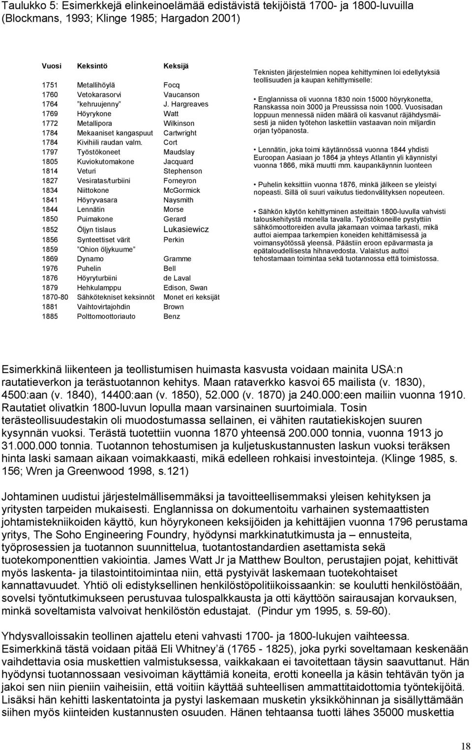 Cort 1797 Työstökoneet Maudslay 1805 Kuviokutomakone Jacquard 1814 Veturi Stephenson 1827 Vesiratas/turbiini Forneyron 1834 Niittokone McGormick 1841 Höyryvasara Naysmith 1844 Lennätin Morse 1850