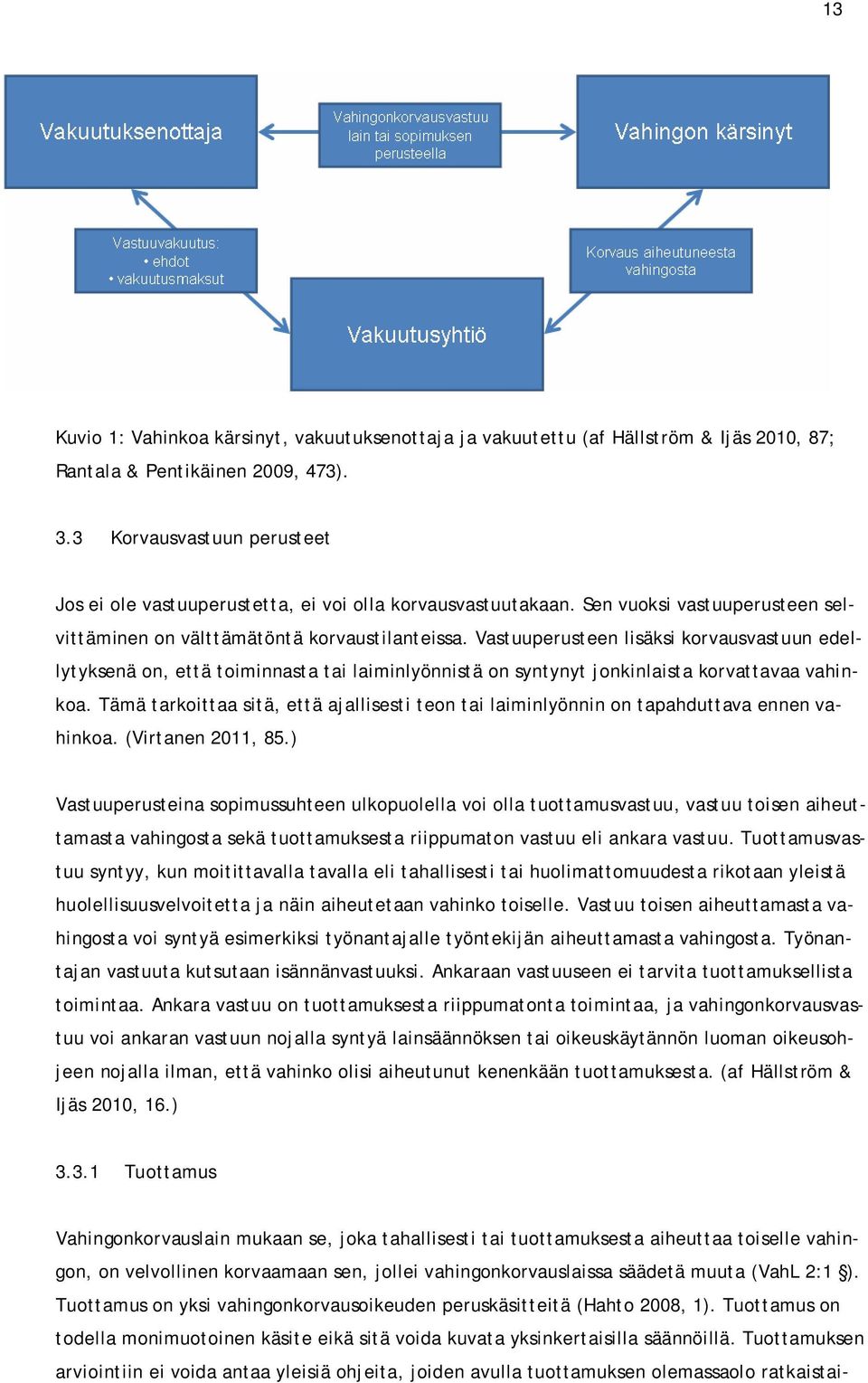 Vastuuperusteen lisäksi korvausvastuun edellytyksenä on, että toiminnasta tai laiminlyönnistä on syntynyt jonkinlaista korvattavaa vahinkoa.