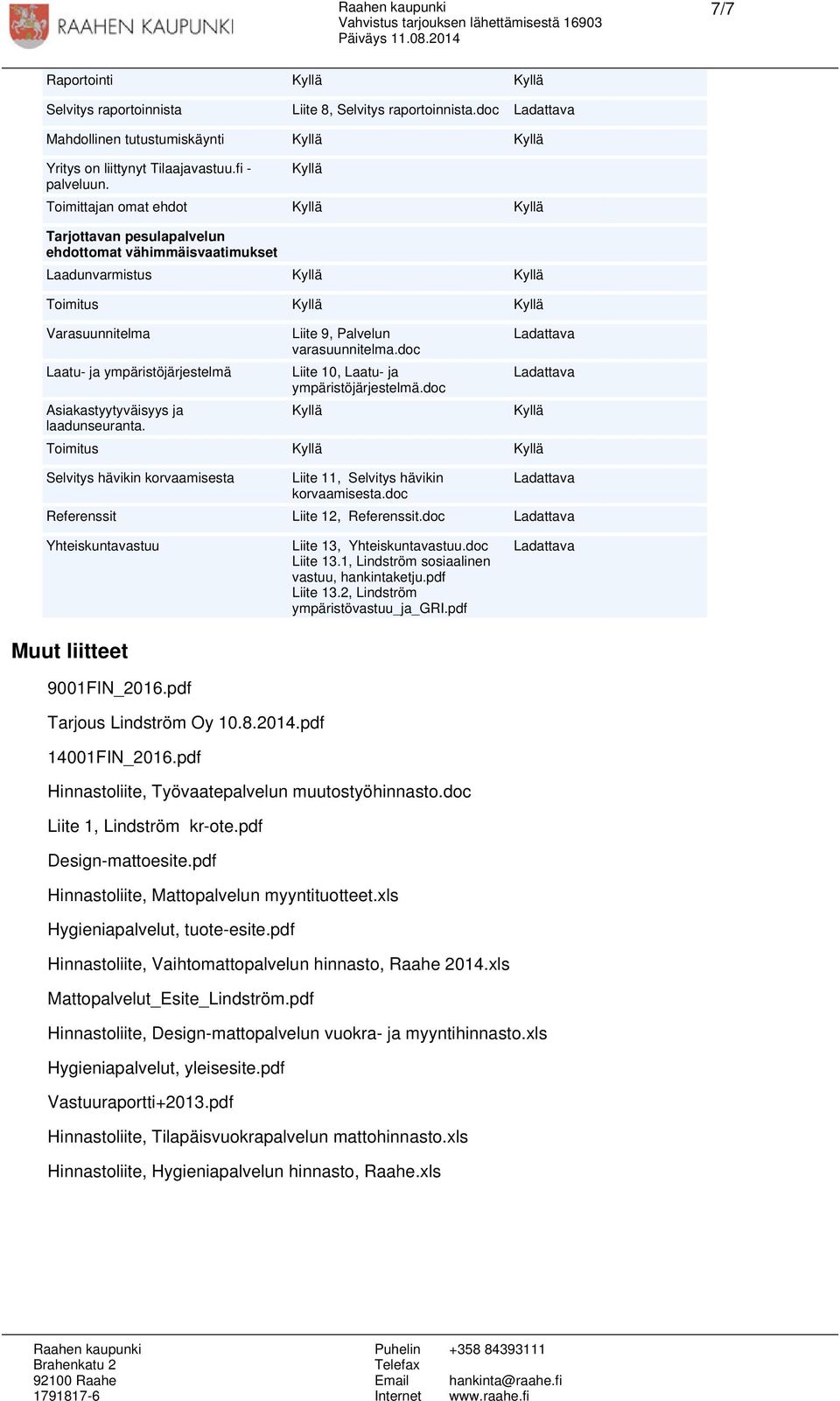 Liite 9, Palvelun varasuunnitelma.doc Liite 10, Laatu- ja ympäristöjärjestelmä.doc Toimitus Selvitys hävikin korvaamisesta Liite 11, Selvitys hävikin korvaamisesta.