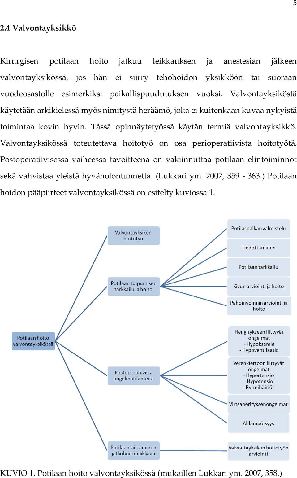 Tässä opinnäytetyössä käytän termiä valvontayksikkö. Valvontayksikössä toteutettava hoitotyö on osa perioperatiivista hoitotyötä.