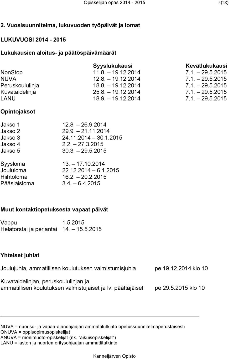 8. 26.9.2014 Jakso 2 29.9. 21.11.2014 Jakso 3 24.11.2014 30.1.2015 Jakso 4 2.2. 27.3.2015 Jakso 5 30.3. 29.5.2015 Syysloma 13. 17.10.2014 Joululoma 22.12.2014 6.1.2015 Hiihtoloma 16.2. 20.2.2015 Pääsiäisloma 3.