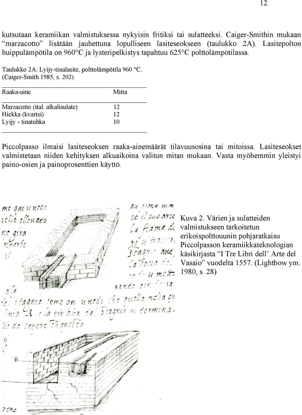 202) Raaka-aine Mitta Marzacotto (ital. alkalisulate) 12 Hiekka (kvartsi) 12 Lyijy - tinatuhka 10 Piccolpasso ilmaisi lasiteseoksen raaka-ainemäärät tilavuusosina tai mitoissa.