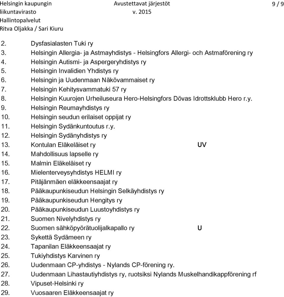 Helsingin seudun erilaiset oppijat ry 11. Helsingin Sydänkuntoutus r.y. 12. Helsingin Sydänyhdistys ry 13. Kontulan Eläkeläiset ry UV 14. Mahdollisuus lapselle ry 15. Malmin Eläkeläiset ry 16.