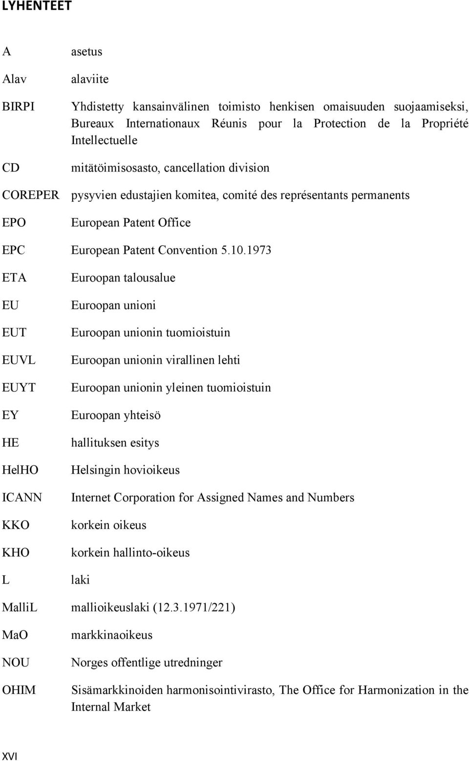 1973 ETA EU EUT EUVL EUYT EY HE HelHO ICANN KKO KHO L Euroopan talousalue Euroopan unioni Euroopan unionin tuomioistuin Euroopan unionin virallinen lehti Euroopan unionin yleinen tuomioistuin