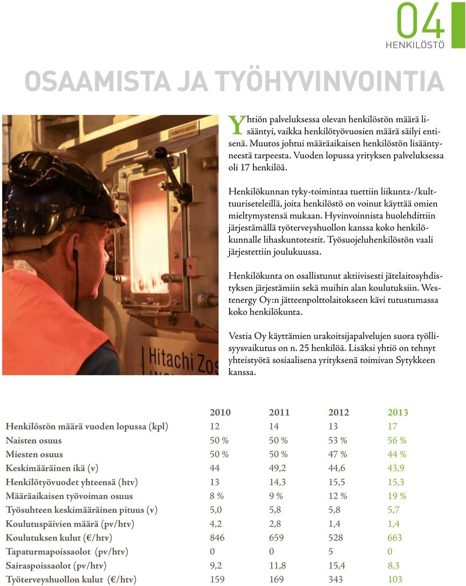 Henkilökunnan tyky-toimintaa tuettiin liikunta-/kulttuuriseteleillä, joita henkilöstö on voinut käyttää omien mieltymystensä mukaan.