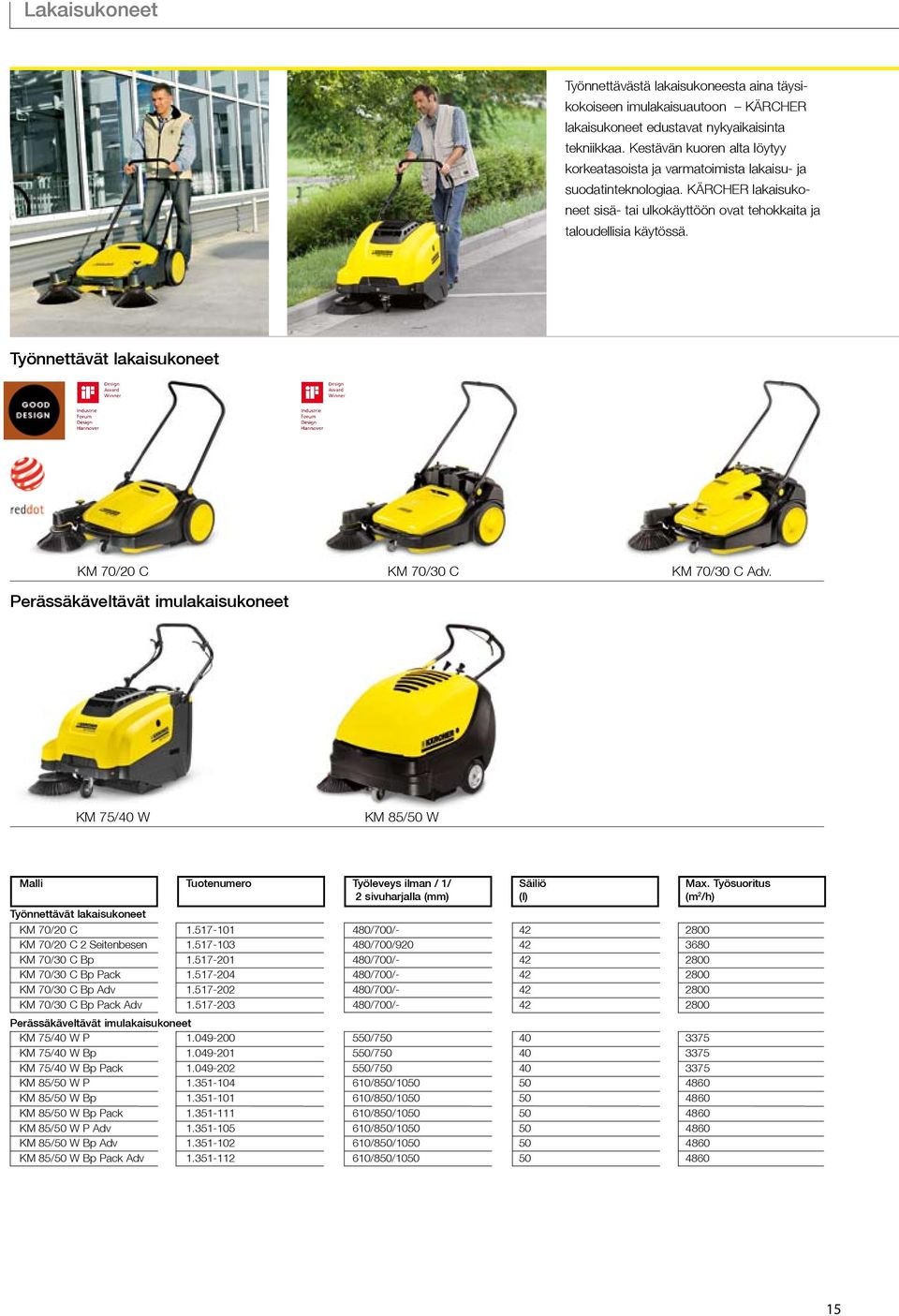 Työnnettävät lakaisukoneet KM 70/20 C KM 70/30 C KM 70/30 C Adv. Perässäkäveltävät imulakaisukoneet KM 75/40 W KM 85/50 W Malli Tuotenumero Työleveys ilman / 1/ Säiliö Max.